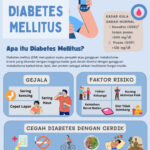 penyakit gejala diabetes