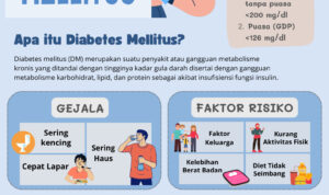 penyakit gejala diabetes