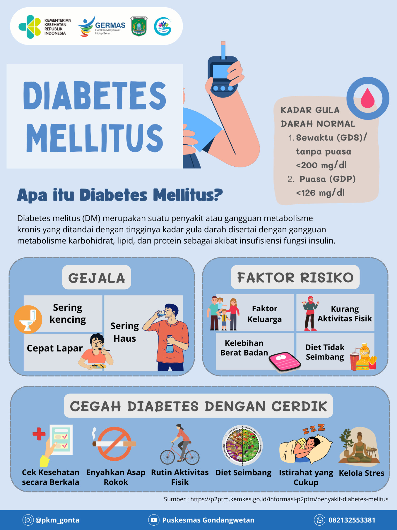 penyakit gejala diabetes