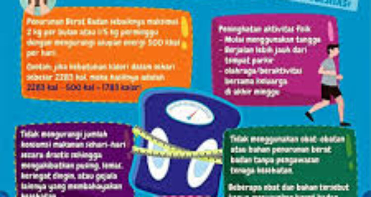 Cara Menurunkan Berat Badan Secara Sehat dengan Pola Hidup Seimbang