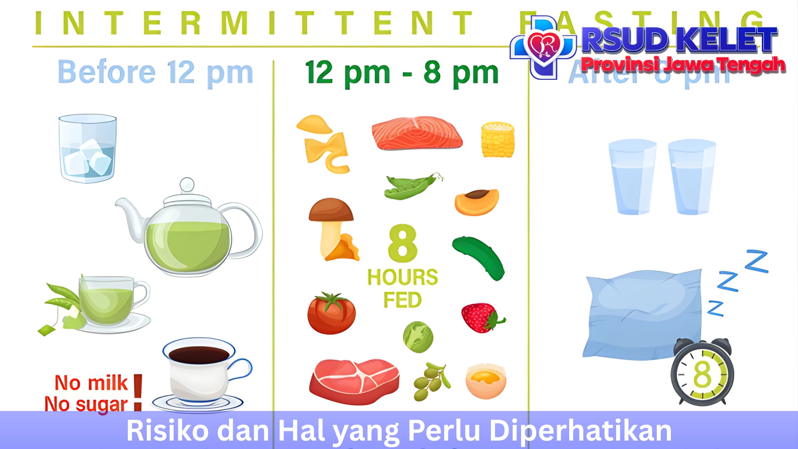 Risiko dan Hal yang Perlu Diperhatikan